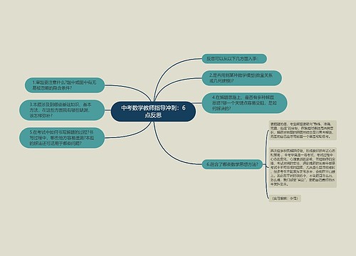 中考数学教师指导冲刺：6点反思