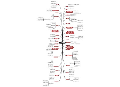 2023年七年级下册数学重要知识点 2023年七年级下册数学重要知识点