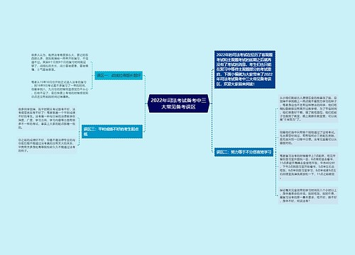 2022年司法考试备考中三大常见备考误区