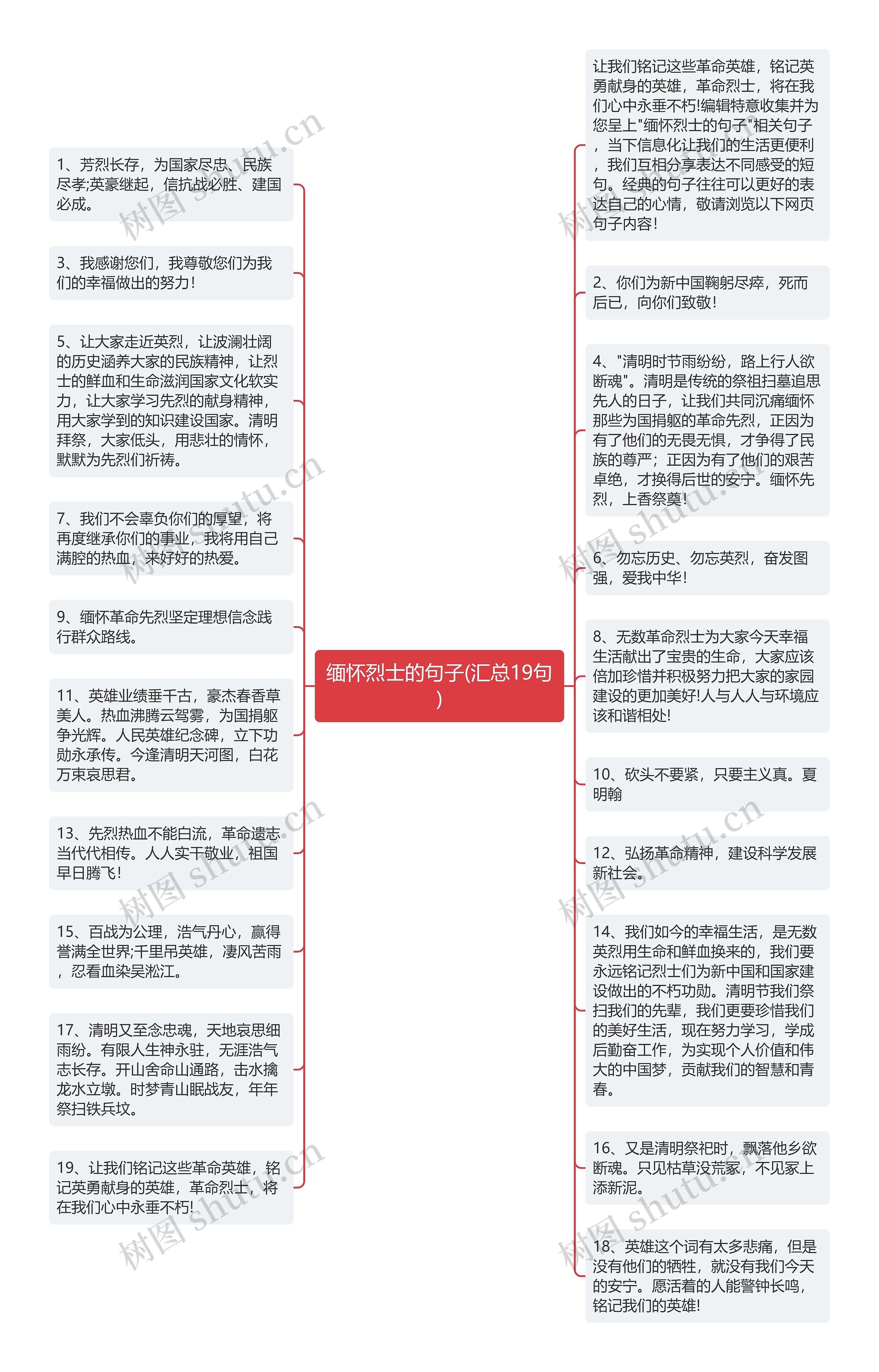 缅怀烈士的句子(汇总19句)