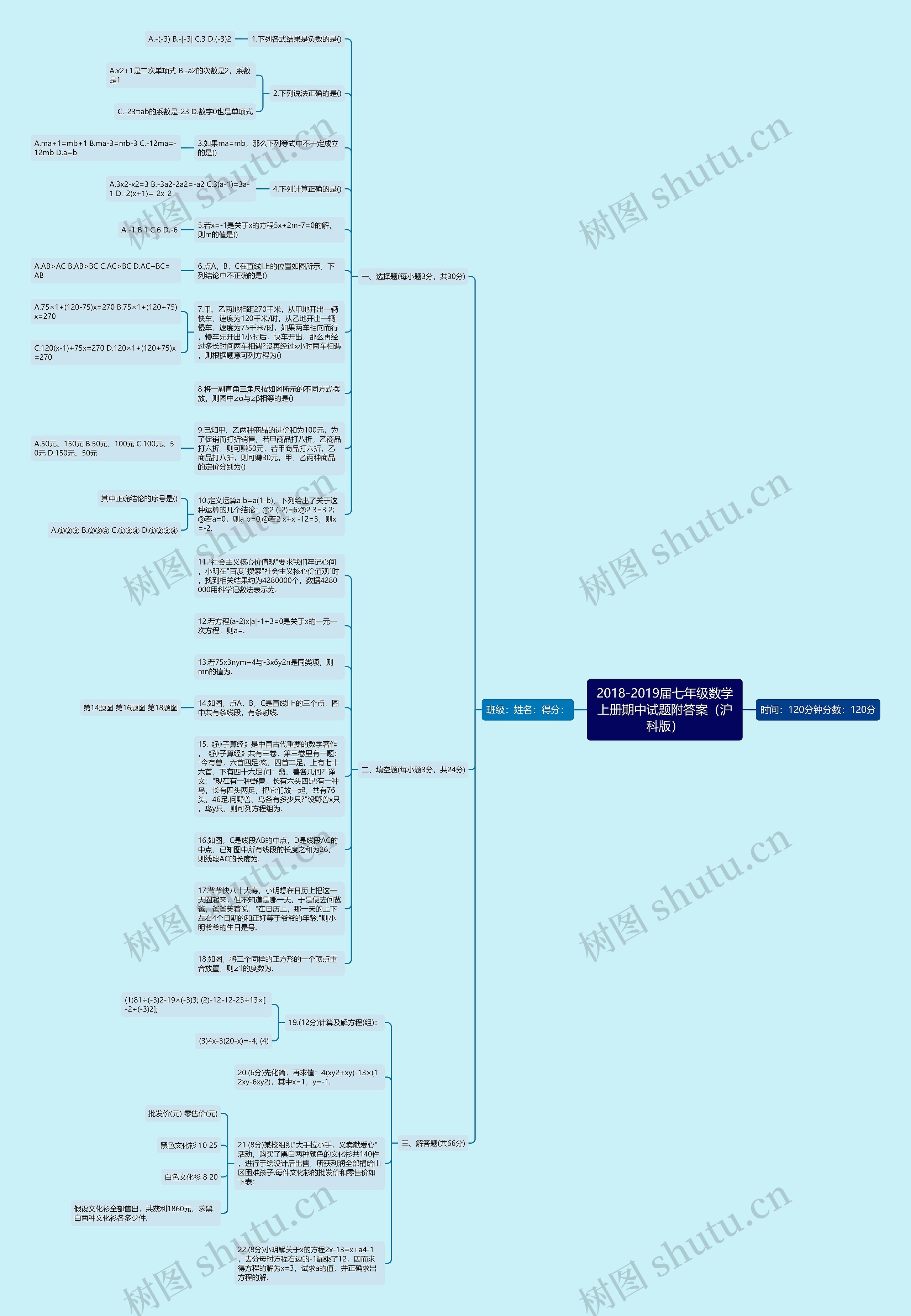 2018-2019届七年级数学上册期中试题附答案（沪科版）思维导图