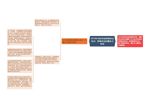 2018年司法考试刑事诉讼考点：刑事诉讼的概念与特征