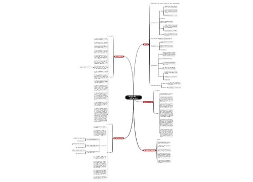 七年级数学下册第六至十章预习知识2022思维导图