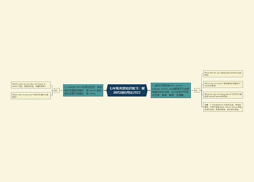 七年级英语知识复习：疑问代词的用法2022