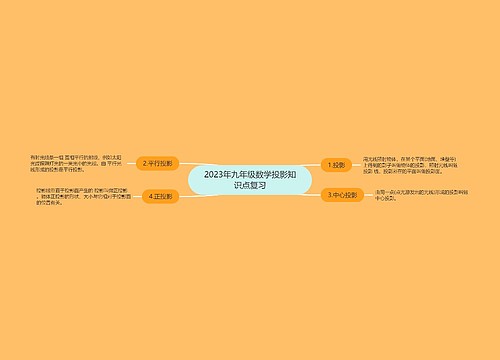 2023年九年级数学投影知识点复习