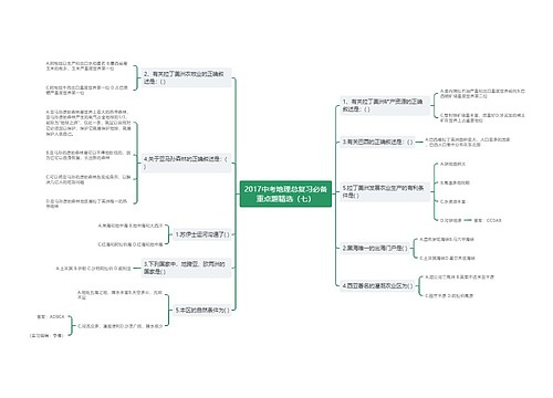 2017中考地理总复习必备重点题精选（七）