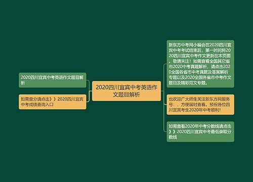 2020四川宜宾中考英语作文题目解析