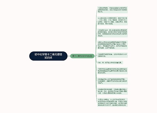 初中化学第十二单元易错知识点