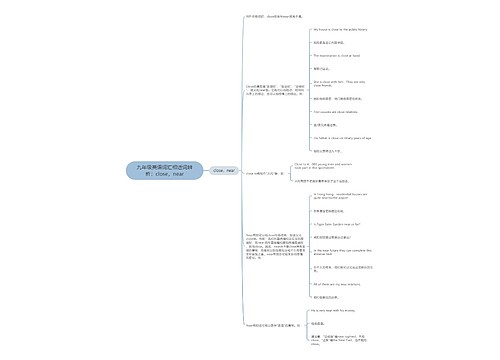 九年级英语词汇相近词辨析：close，near