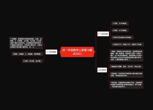 初一年级数学上册复习要点2022