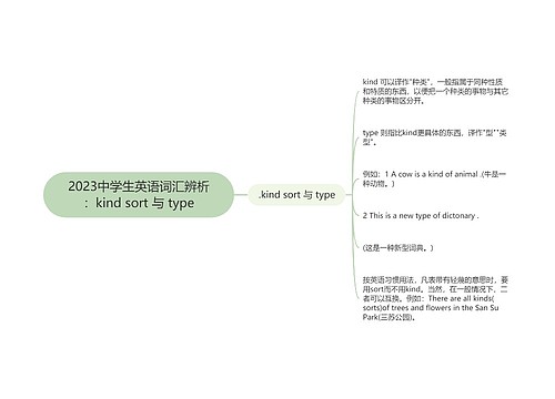 2023中学生英语词汇辨析：kind sort 与 type