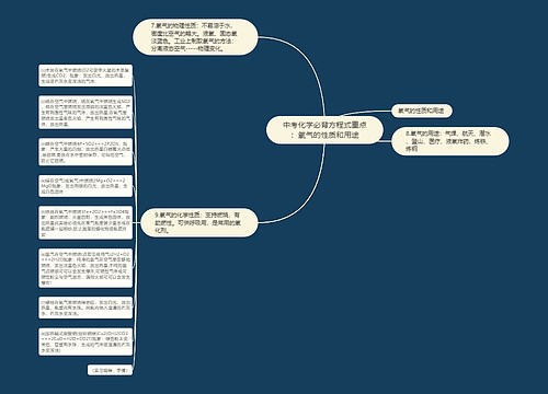 中考化学必背方程式重点：氧气的性质和用途