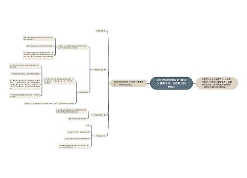2018年司法考试《行政法》重要考点：行政复议的参加人