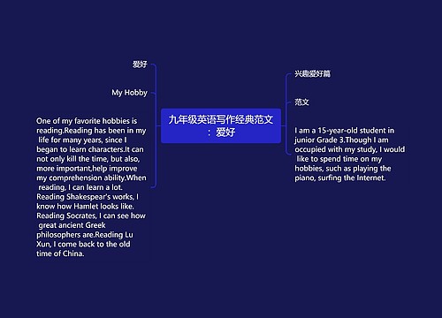 九年级英语写作经典范文：爱好