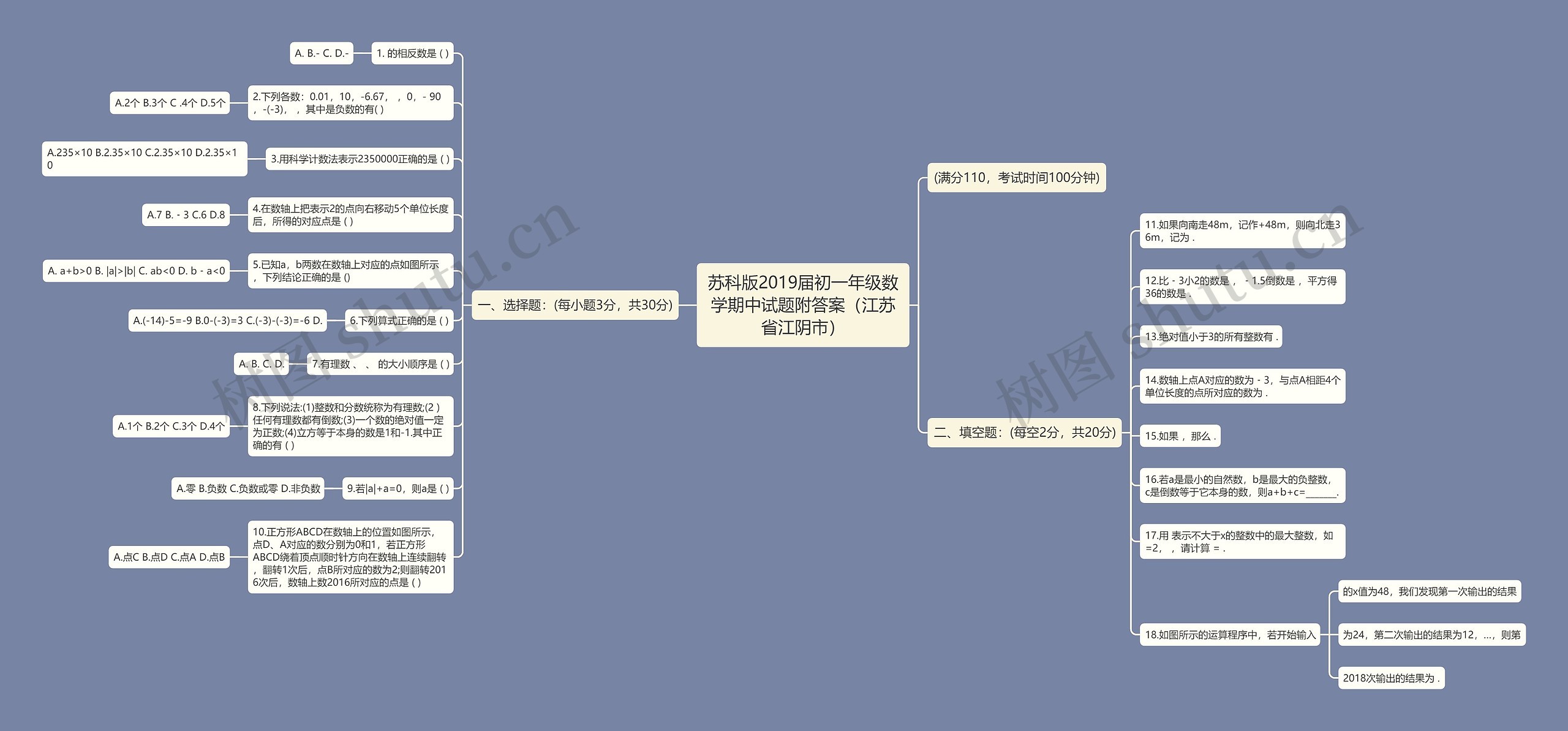 苏科版2019届初一年级数学期中试题附答案（江苏省江阴市）