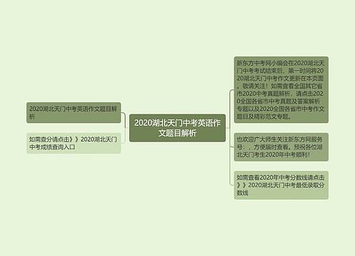 2020湖北天门中考英语作文题目解析