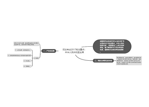 司法考试2017宪法重点：中华人民共和国主席思维导图