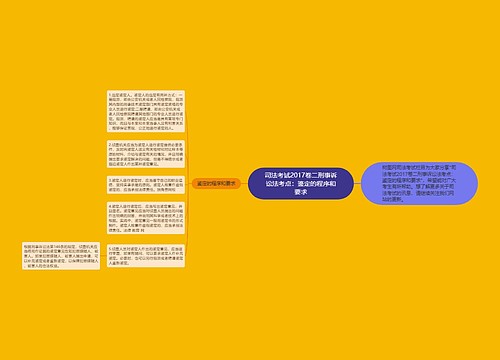 司法考试2017卷二刑事诉讼法考点：鉴定的程序和要求