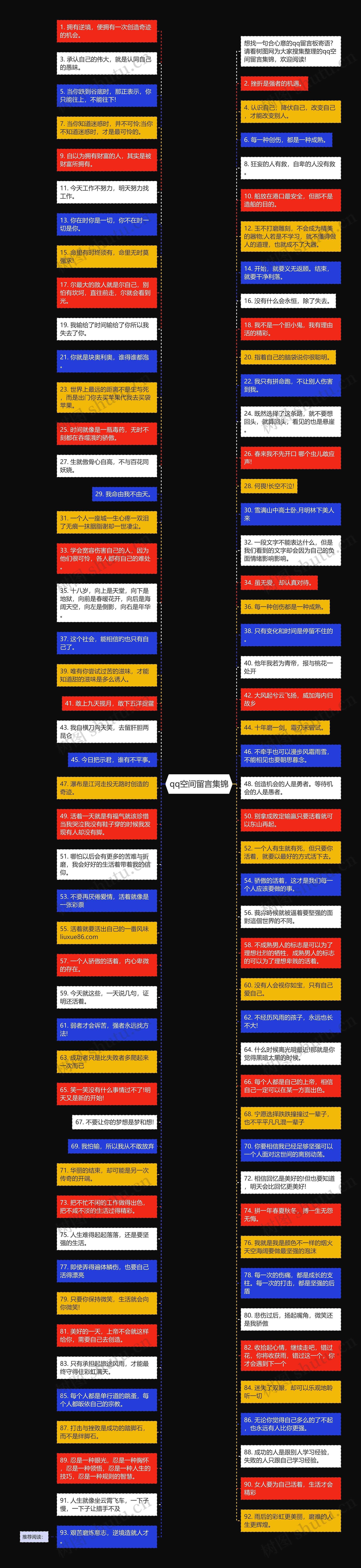 qq空间留言集锦