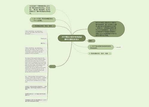 2019重庆A卷中考英语试题作文题目及范文