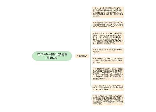 2022中学中国古代史易错易混整理