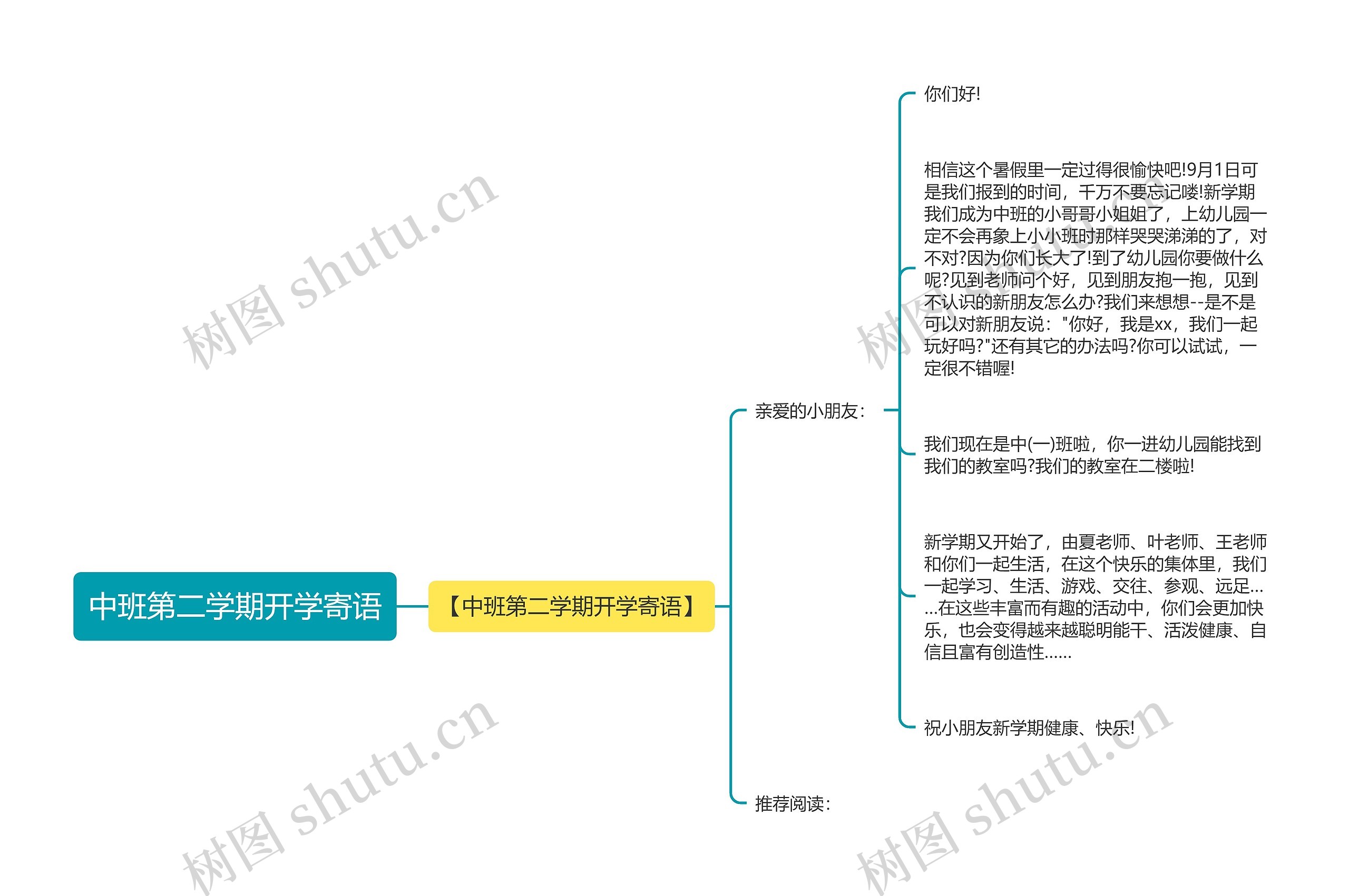 中班第二学期开学寄语