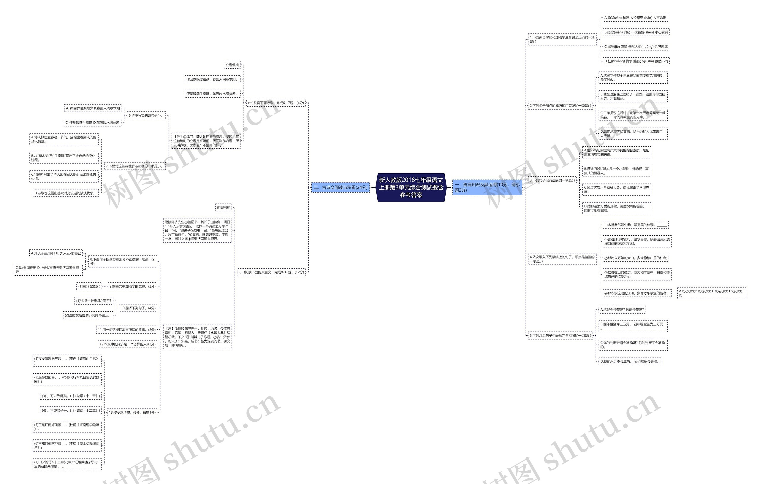新人教版2018七年级语文上册第3单元综合测试题含参考答案思维导图