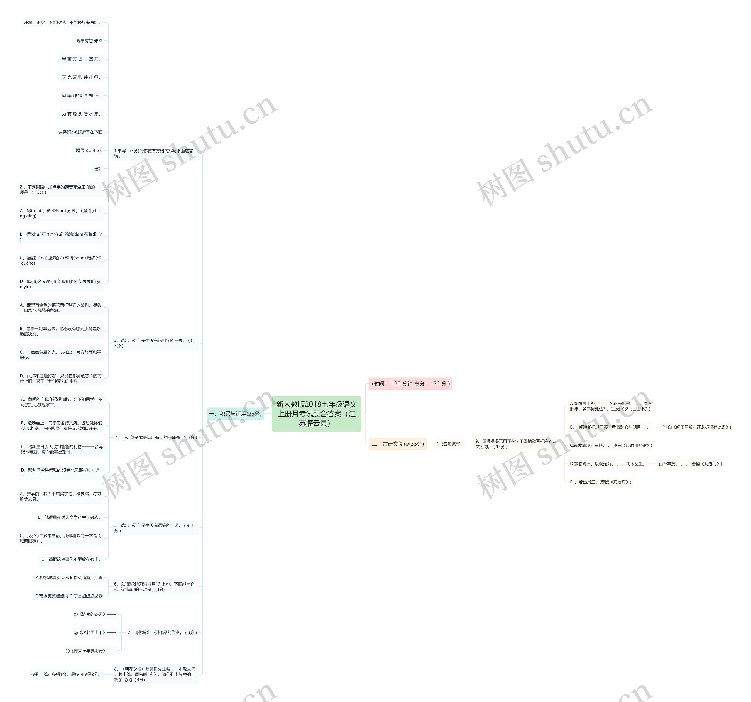 新人教版2018七年级语文上册月考试题含答案（江苏灌云县）思维导图