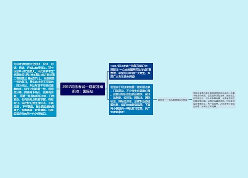 2017司法考试一卷复习知识点：国际法