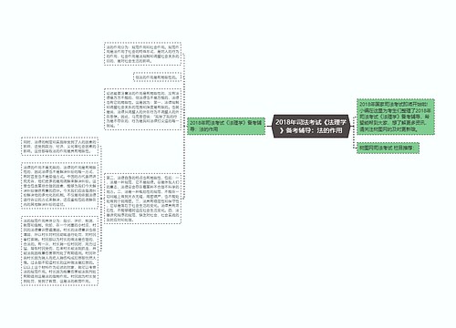 2018年司法考试《法理学》备考辅导：法的作用