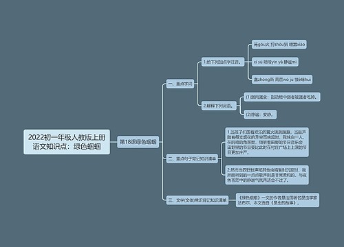 2022初一年级人教版上册语文知识点：绿色蝈蝈