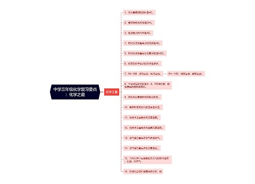 中学三年级化学复习要点：化学之最