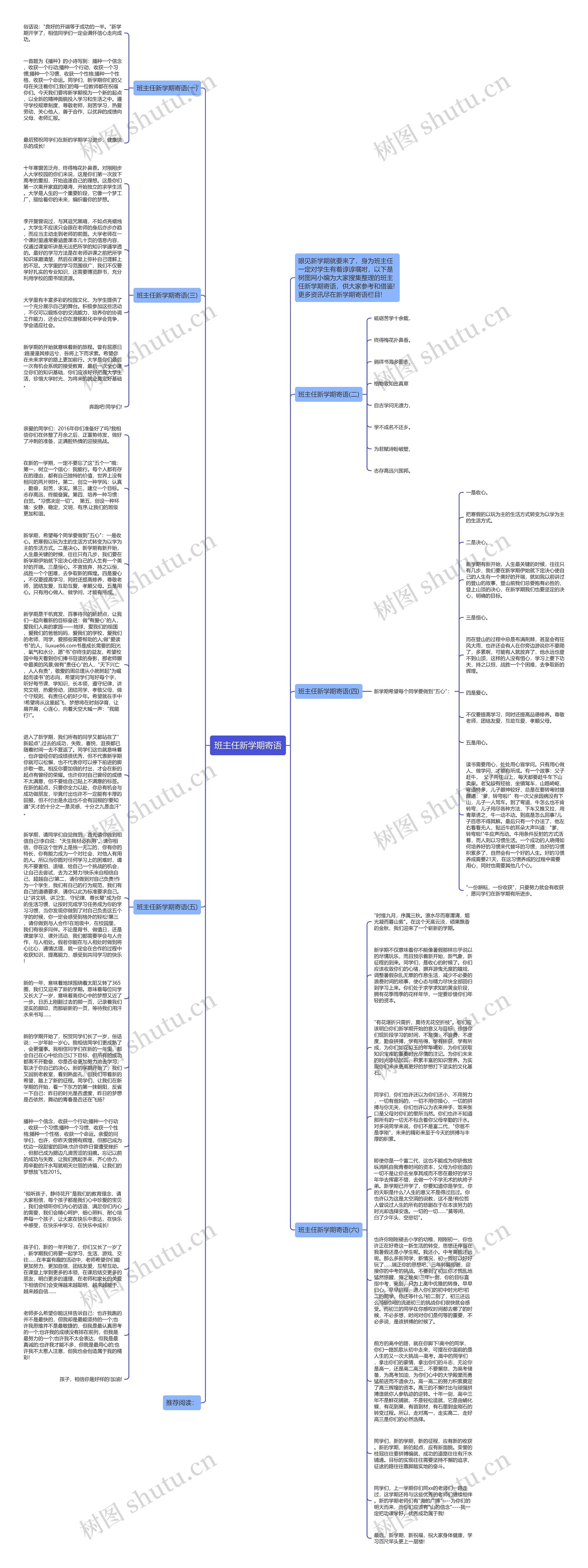 班主任新学期寄语思维导图