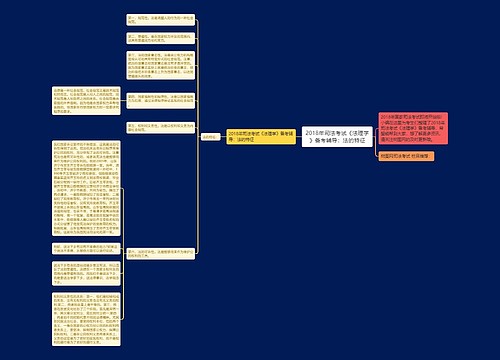 2018年司法考试《法理学》备考辅导：法的特征