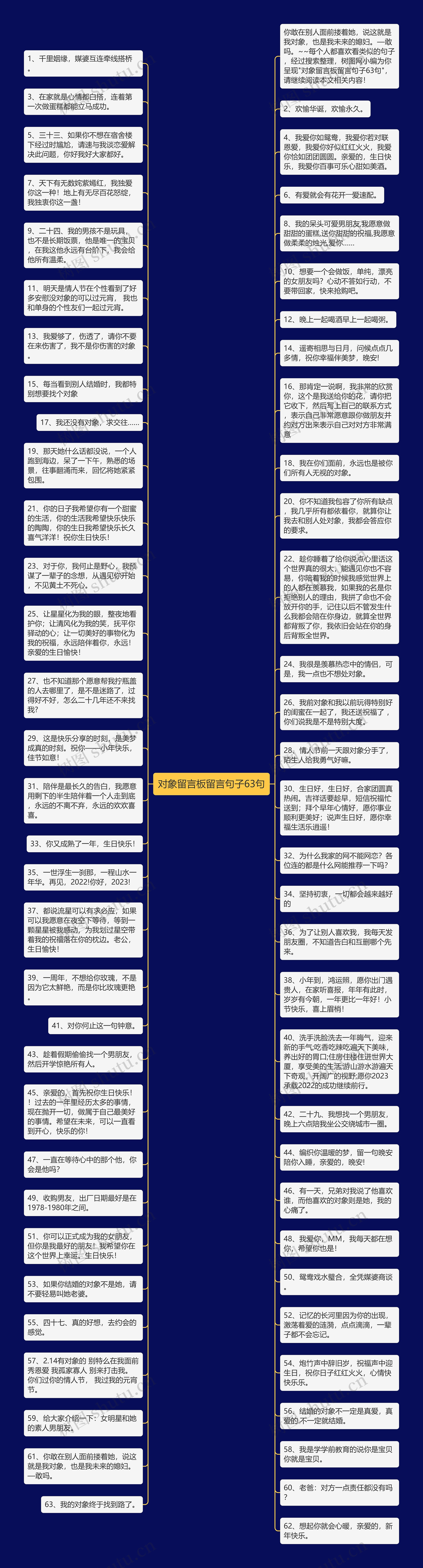 对象留言板留言句子63句