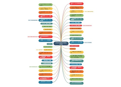 2022初三数学复习提纲|北师大版思维导图