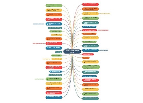 2022初三数学复习提纲|北师大版 2022初三数学复习提纲|北师大版