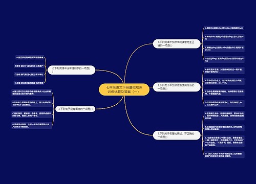 七年级语文下册基础知识训练试题及答案（一）