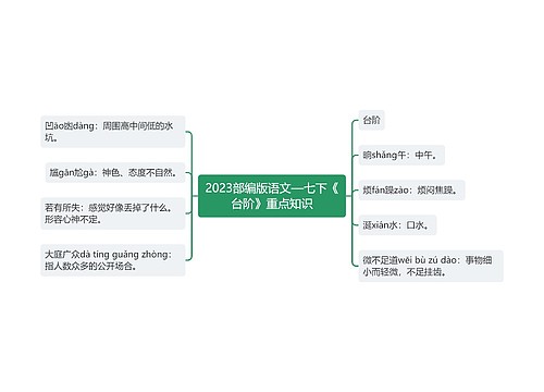 2023部编版语文—七下《台阶》重点知识