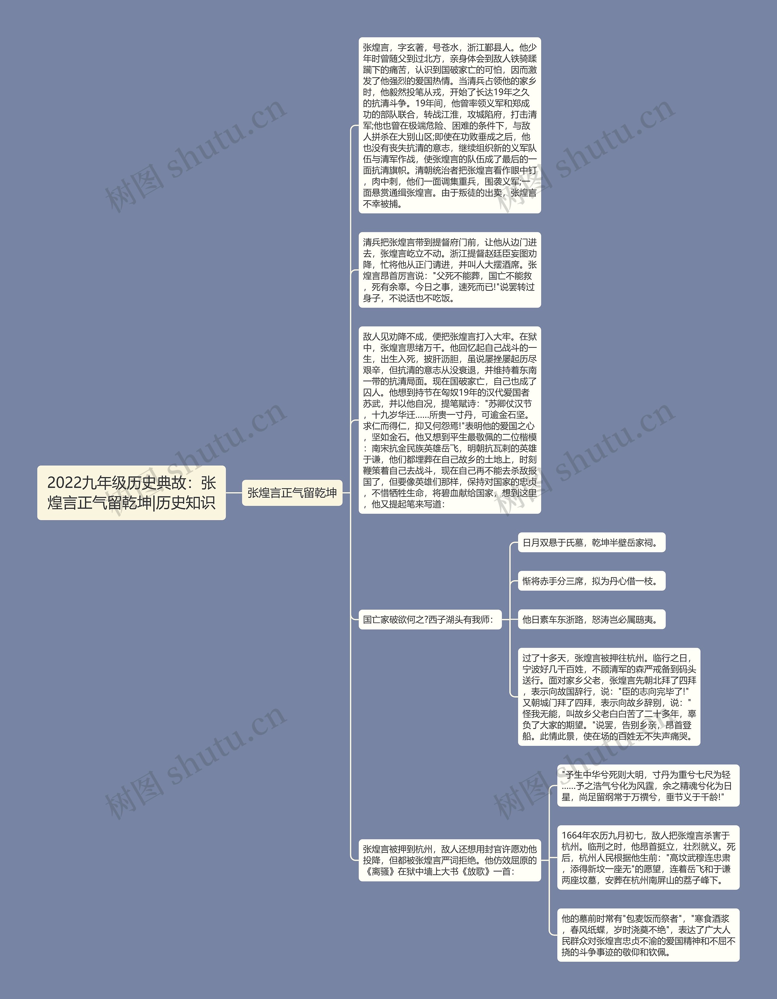 2022九年级历史典故：张煌言正气留乾坤|历史知识思维导图