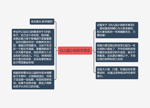 幼儿园小班新年寄语