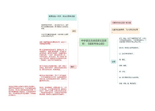 中学语文古诗词译文及赏析：《宿新市徐公店》