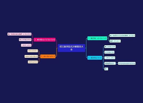 初三数学因式分解题目大全