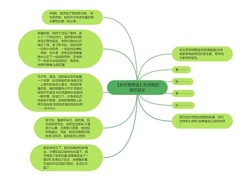 【新学期寄语】新学期的喜怒哀乐