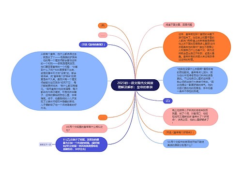 2023初一语文现代文阅读理解及解析：皇帝的新装