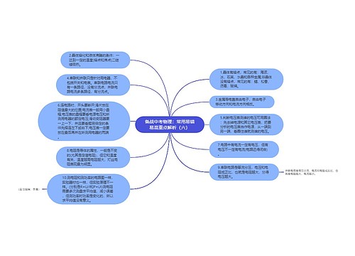 备战中考物理：常用易错易混重点解析（六）