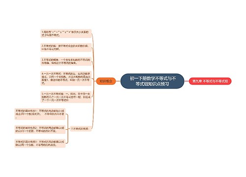 初一下册数学不等式与不等式组知识点预习 初一下册数学不等式与不等式组知识点预习