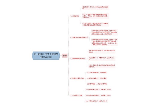 初一数学上册关于数轴的知识点小结