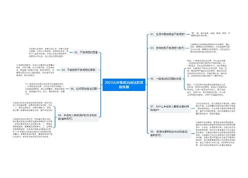 2023九年级政治违法犯罪简答题