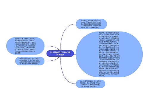 [幼儿园寄语] 2014幼儿园开学寄语